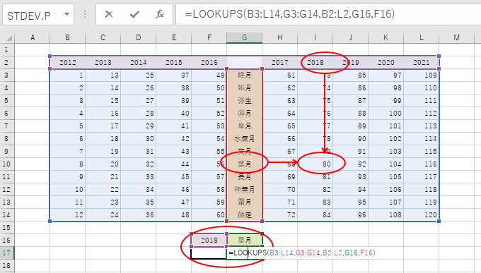 第四回 数値に単位が混じっても計算できる Excelの表示形式を知っておこう 本当は怖いexcel エクセル の話